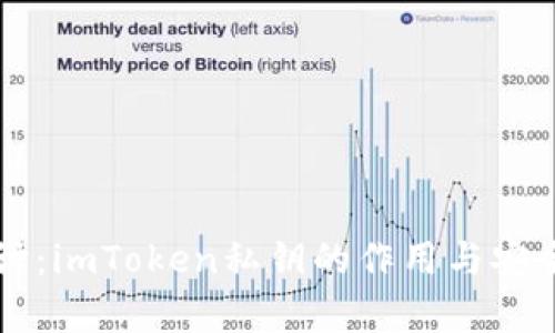 深入探讨：imToken私钥的作用与安全性剖析